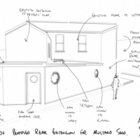Sketch of proposal -  Christian bookshop and cafe